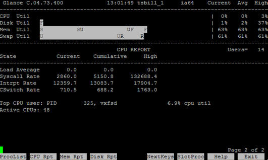 HP-UX在线性能监控工具GlancePlus介绍（一） - 王大头 - 王大头