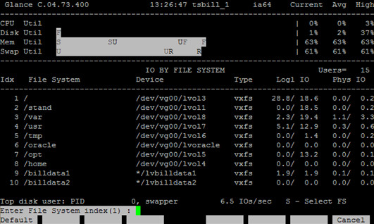 HP-UX在线性能监控工具GlancePlus介绍（一） - 王大头 - 王大头
