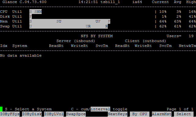 HP-UX在线性能监控工具GlancePlus介绍（二） - 王大头 - 王大头