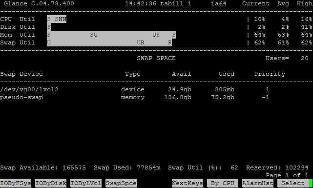 HP-UX在线性能监控工具GlancePlus介绍（二） - 王大头 - 王大头